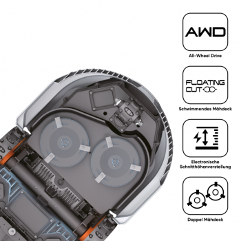 Sunseeker Mähroboter X7 AWD bis 3000m² RTK Kamera, ohne Begenzungskabel