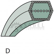 Keilriemen passend für MTD ET 145, ET 155, ET 160, Vergl.: AA88, 754-0443 Keilriemen passend für MTD ET 145, ET 155, ET 160, Vergl.: AA88, 754-0443